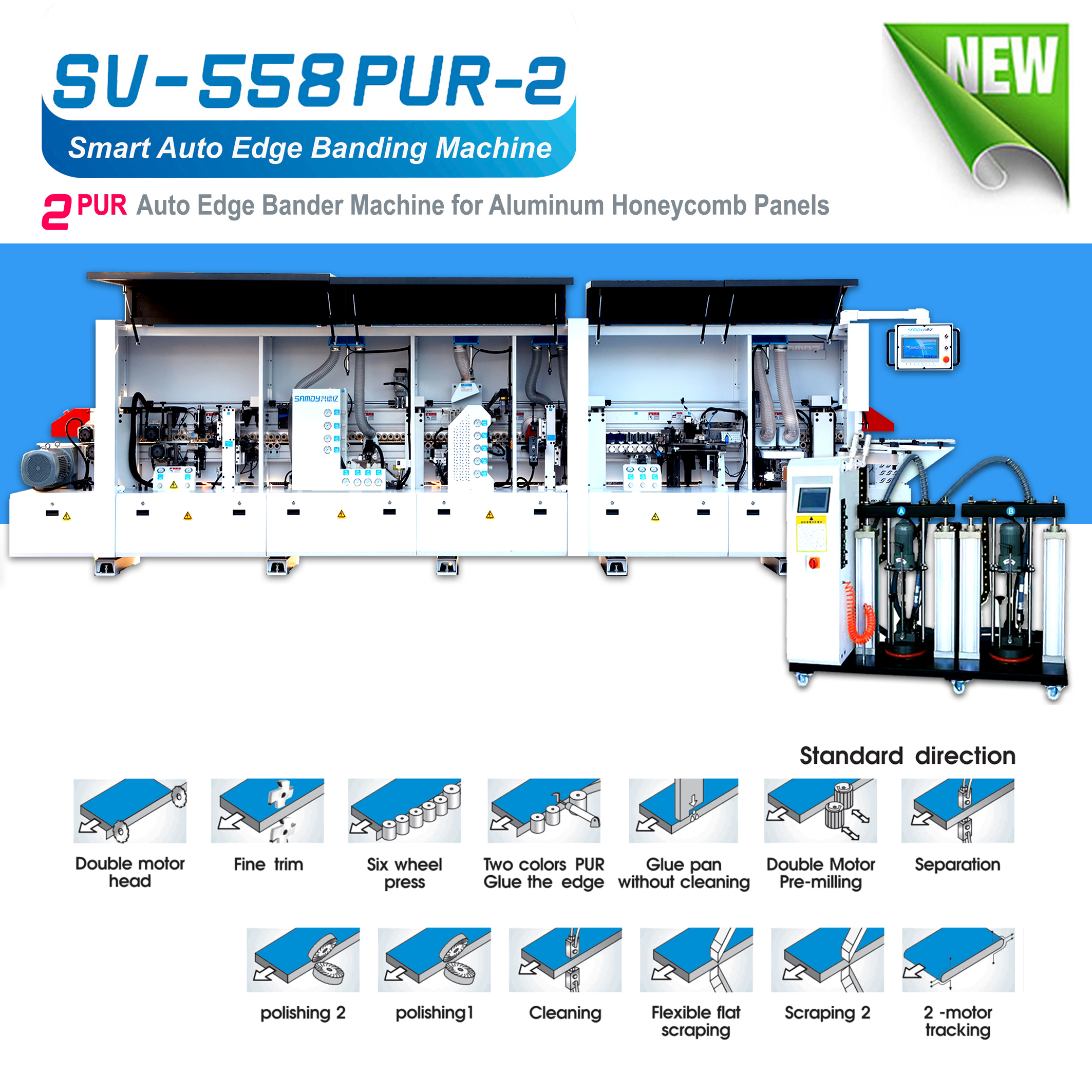 Aluminium Auto Edge Banding Machine SV-558PUR-2