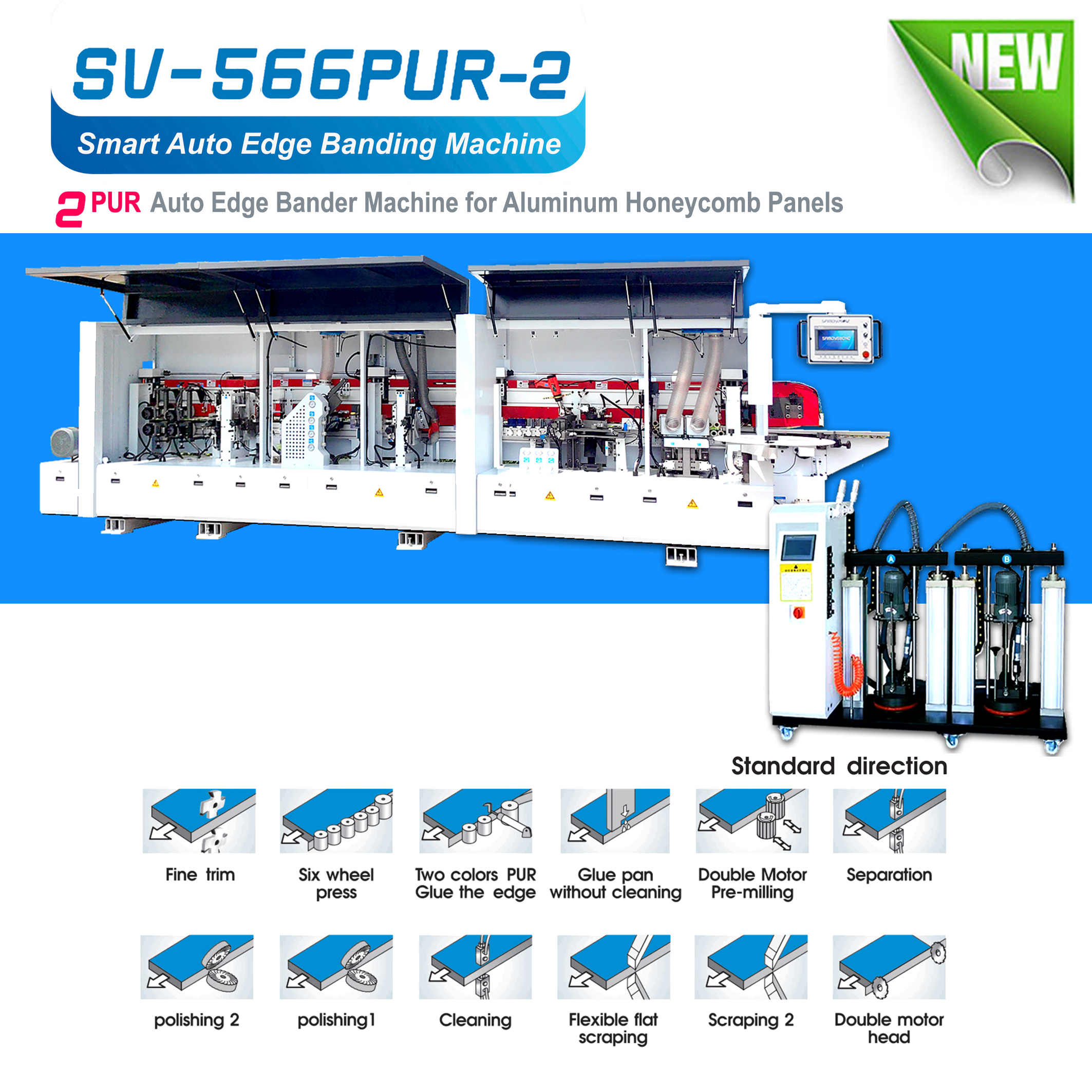 Aluminium Auto Edge Banding Machine SV-566PUR-2