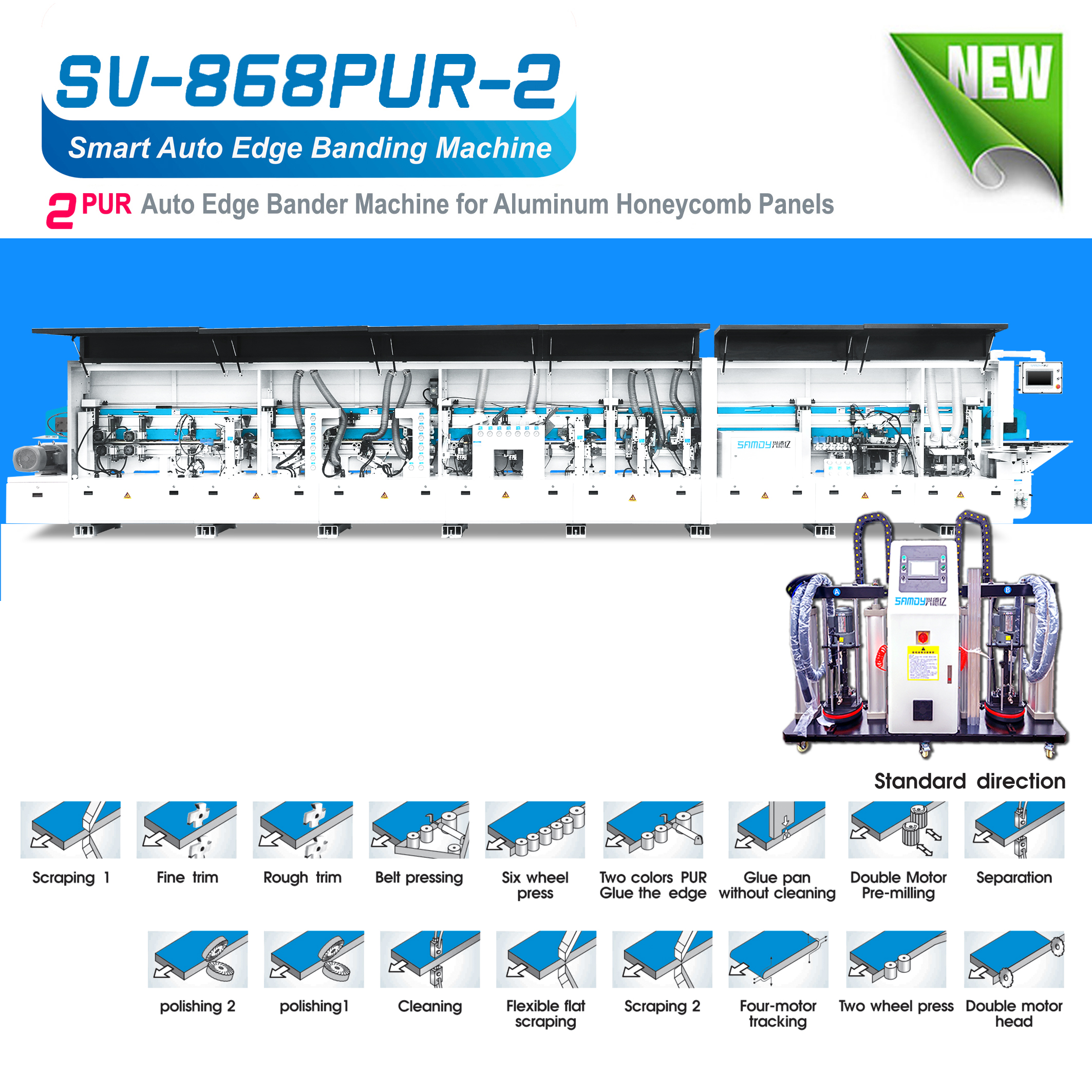Aluminium Full auto Edge Bangding Machine SV-868PUR-2